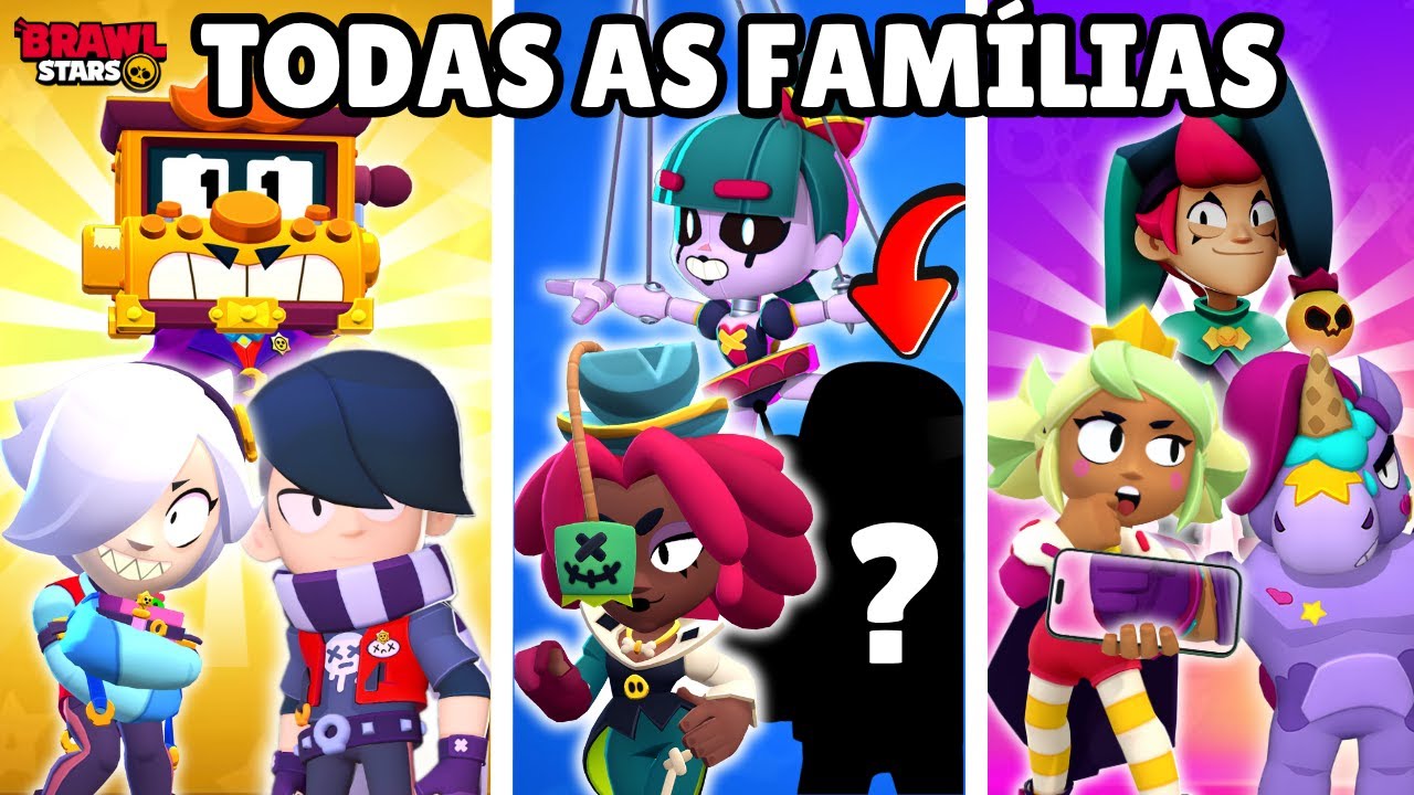 TODAS as FAMÍLIAS OFICIAIS do BRAWL STARS e SUAS HISTÓRIAS! (2025)