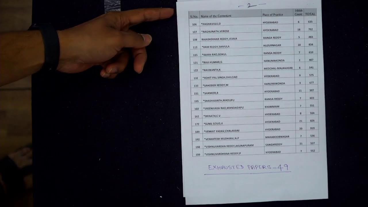Bar Council Election Counting Day 31