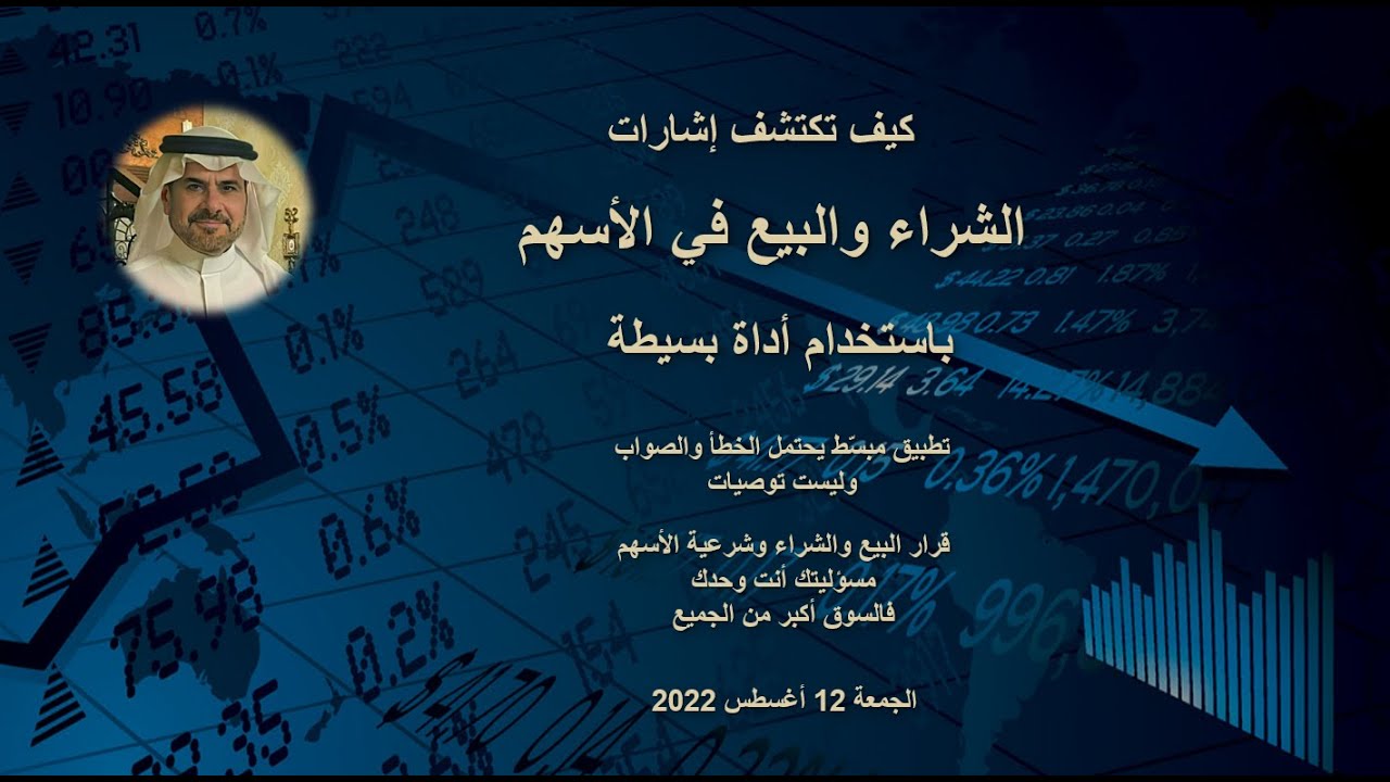 كيف تكتشف إشارات الشراء والبيع في الأسهم والعملات والسلع باستخدام أداة بسيطة وفاعلة