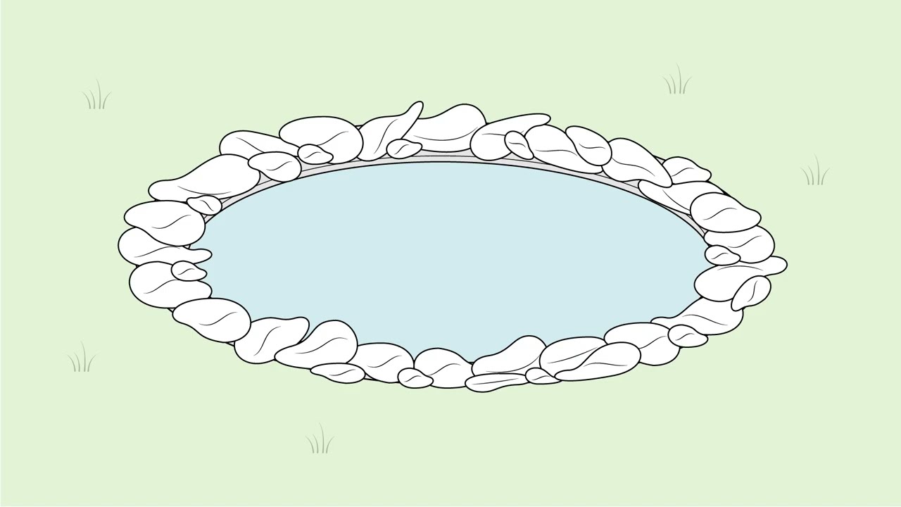 Een folievijver aanleggen - stap voor stap uitgelegd - Doe-het-zelf