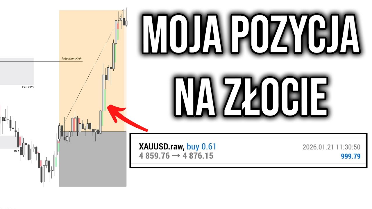 Strategia na Złoto: Jak zarobiłem 1000$ Krok po Kroku (ICT Polska)