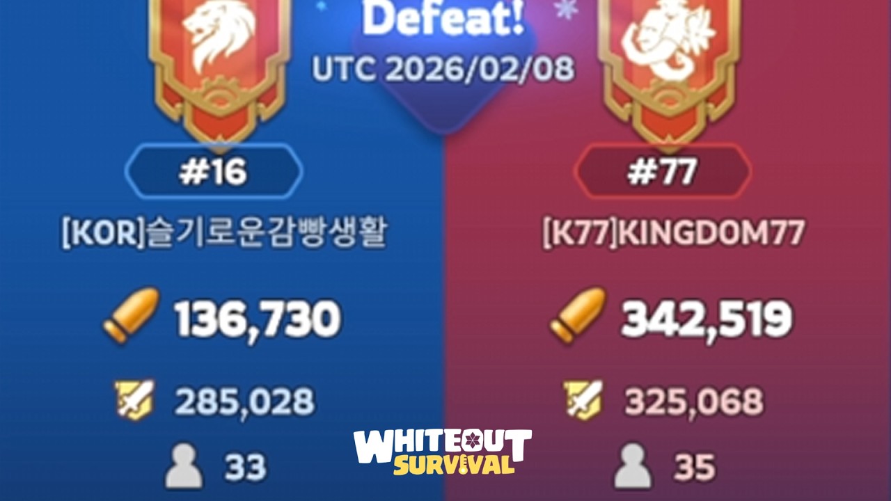 Foundry KOR 16 VS K77 | Whiteout Survival