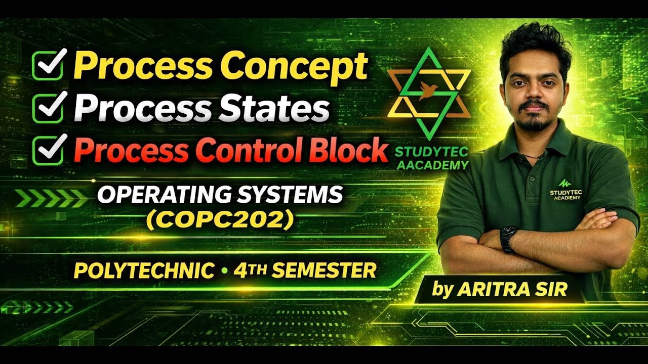 Process concept, Process states, Process Control Block | Operating Systems (COPC202)