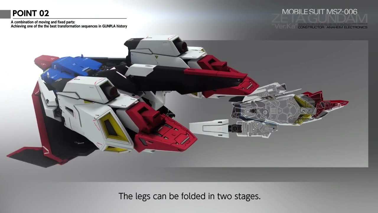 MG Zeta Gundam Ver.Ka Transformation.