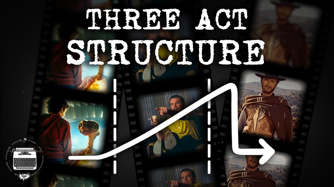 What Is Three Act Structure?