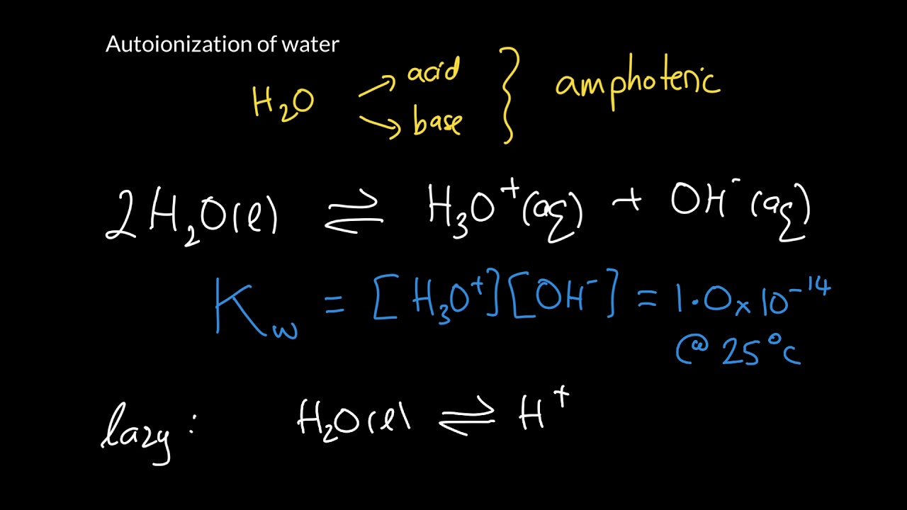 Week 8 - 2. Auto-ionization of water