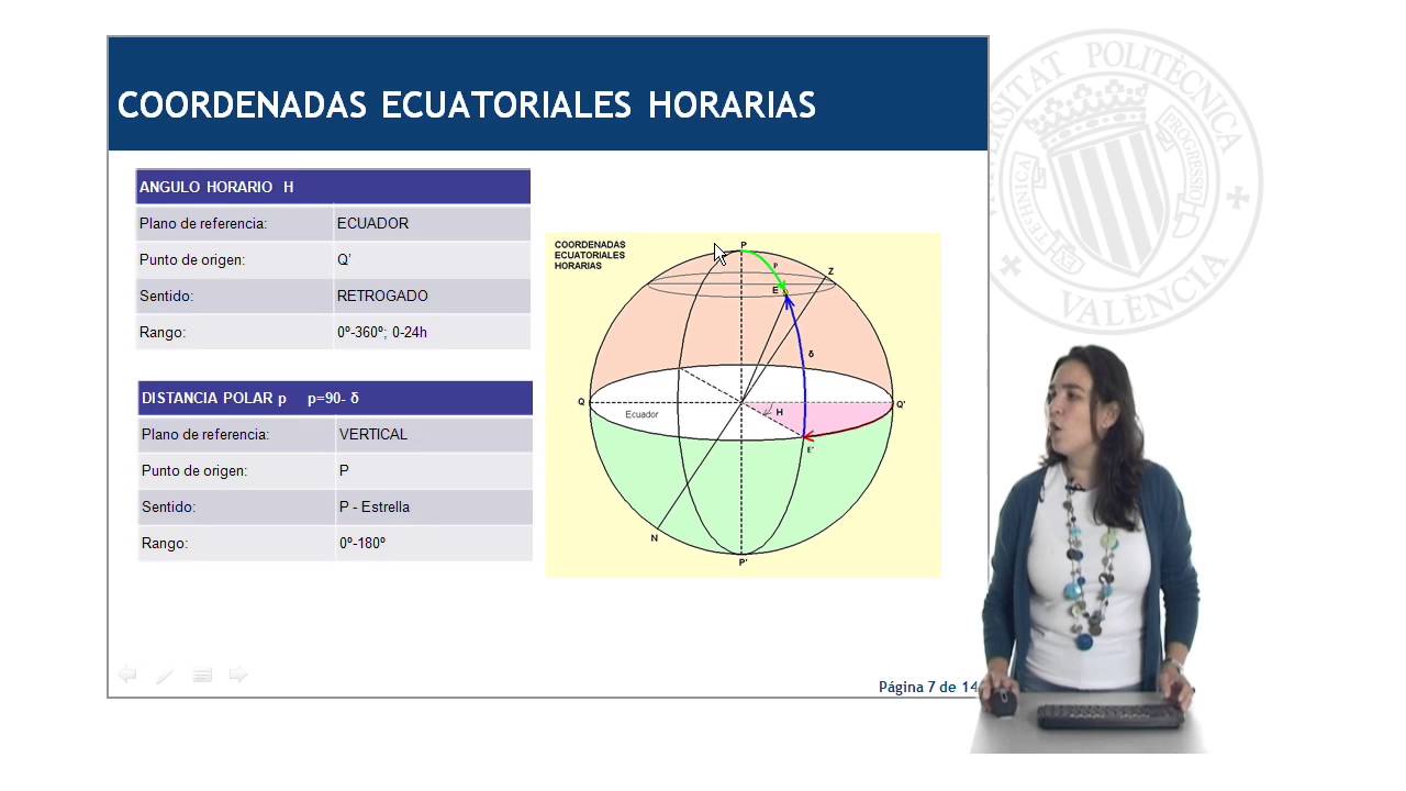 Coordenadas en la esfera celeste |  | UPV