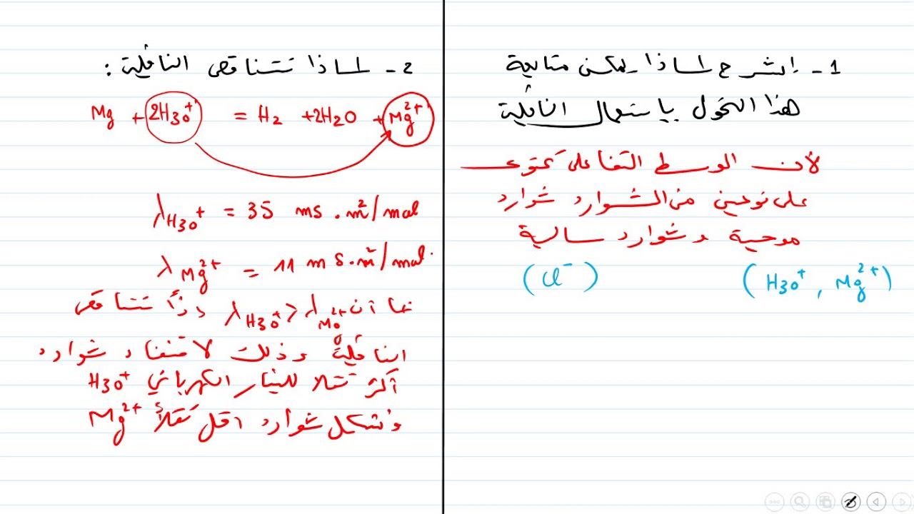 افكار الوحدة الاولى 5 ( الناقلية وافكارها حتي الاحتراف 1 ) الاستاذ طيايبة