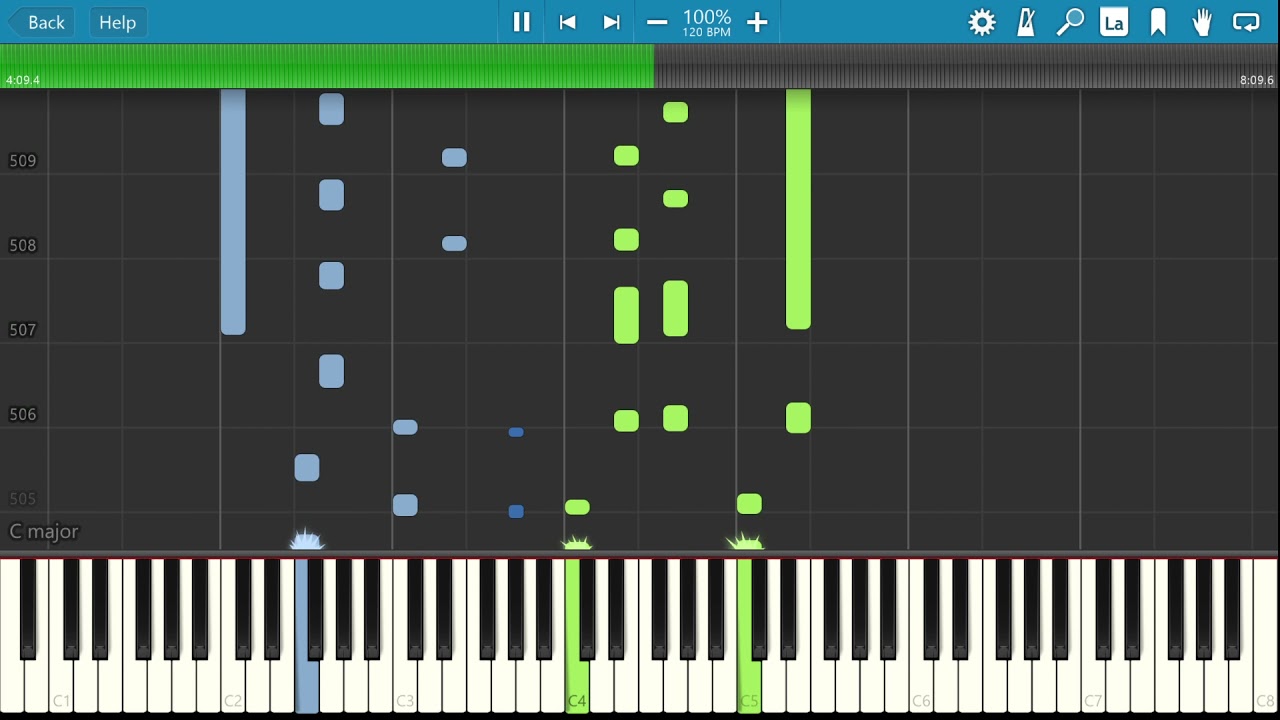 Radiohead  - Creep Piano Synthesia