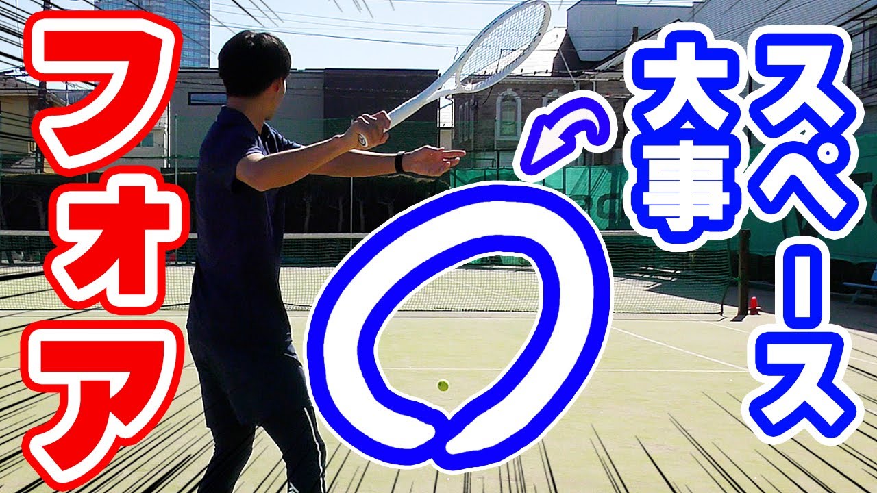 フォア 上手い人がやってる特徴４つを徹底解説！上達のコツは意識してプレーするだけ【テニス】 Tennis ForeHand Lesson