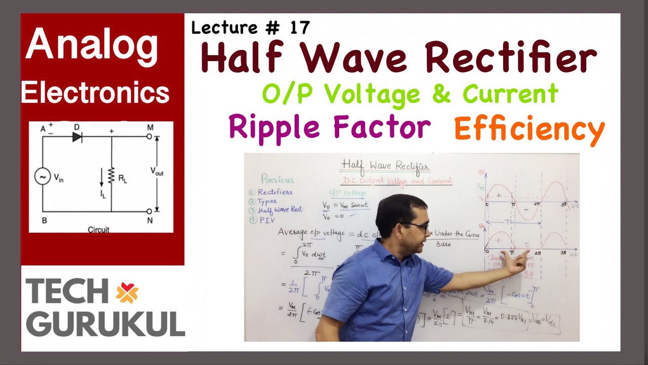 Half Wave Rectifier(Output Voltage & Current, Ripple Factor, Efficiency)|TECH GURUKUL By Dinesh Arya