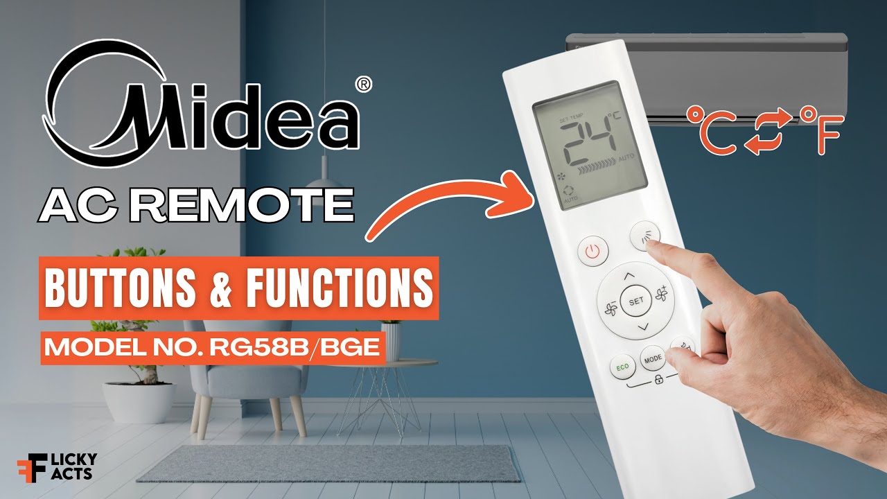 Кнопки и функции пульта дистанционного управления кондиционера Midea (модель: RG58B/BGE) | Руково...