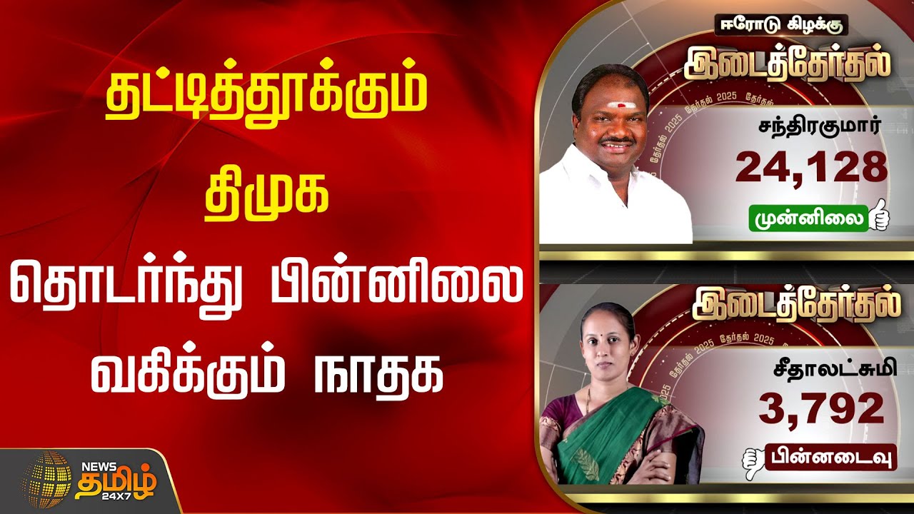 தட்டித்தூக்கும் திமுக... தொடர்ந்து பின்னிலை வகிக்கும் நாதக | DMK | NTK | Erode By Election