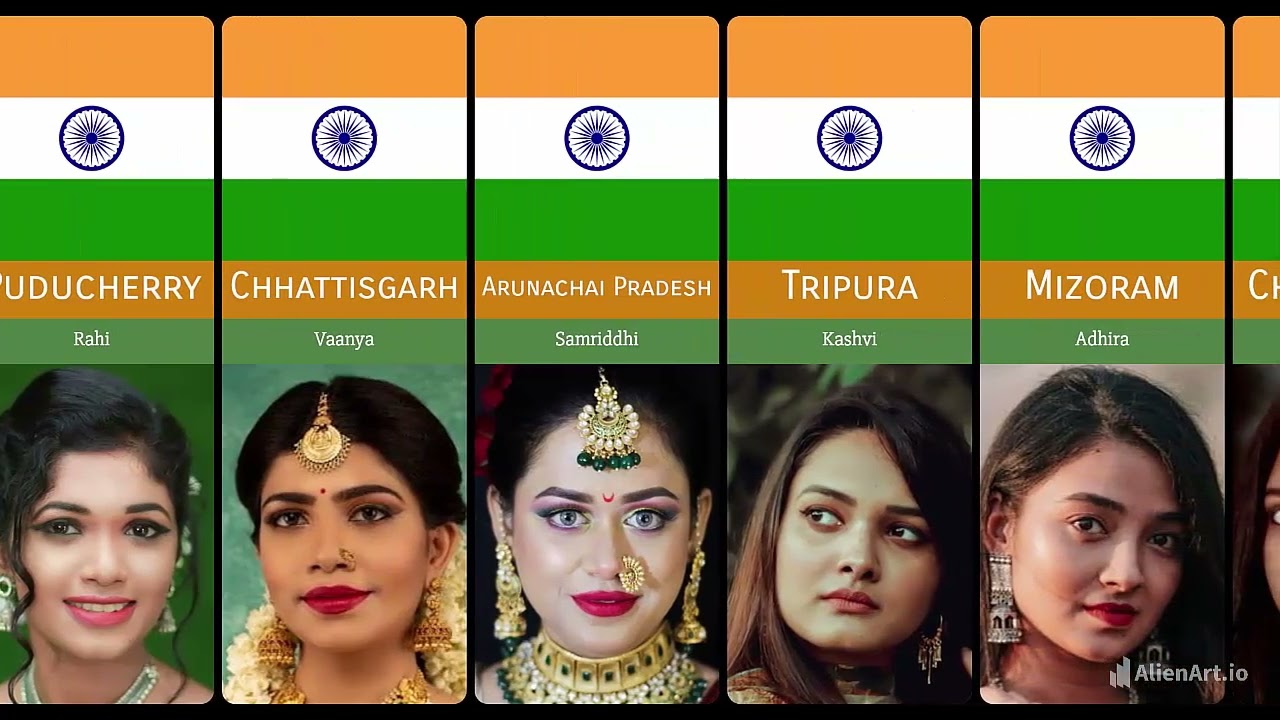 Famous Hindu Baby Girl Names By States