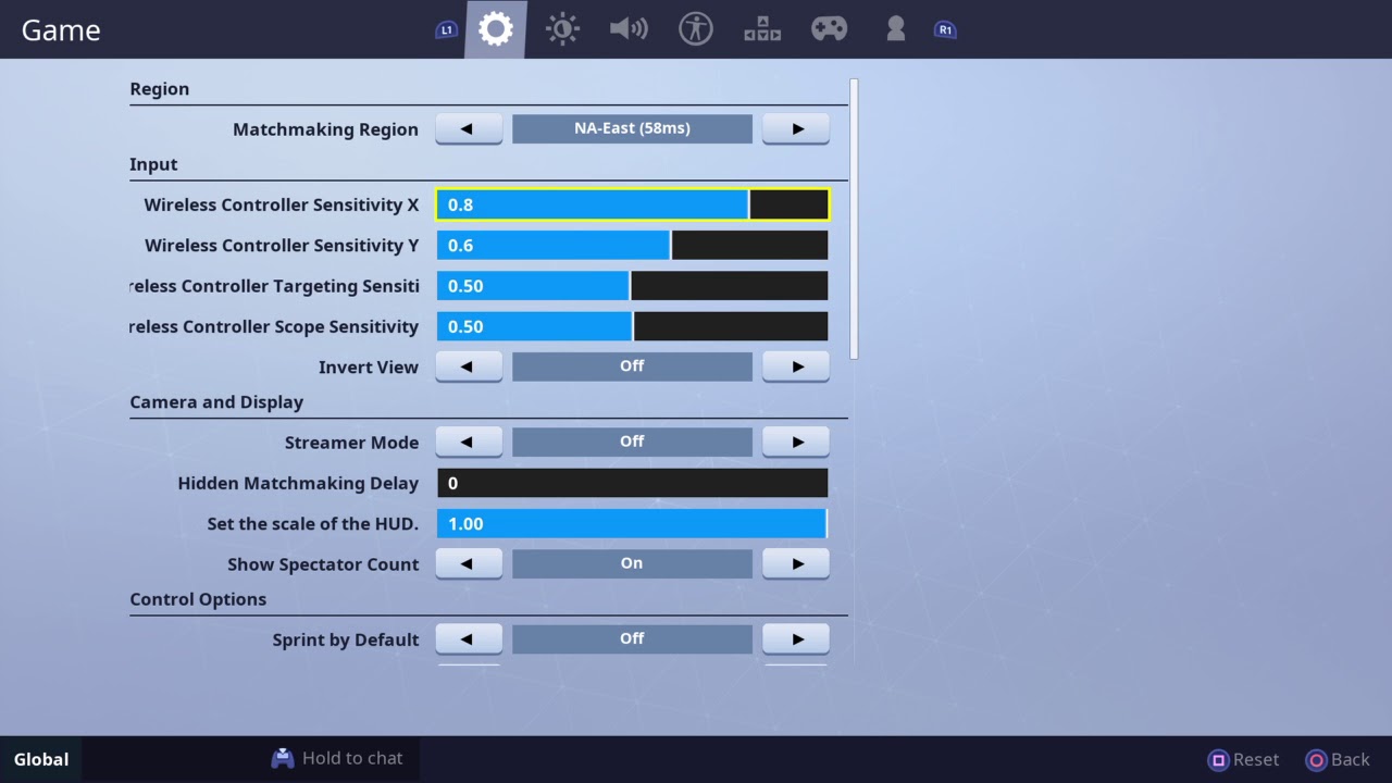 Ghost Aydan's real sensitivity