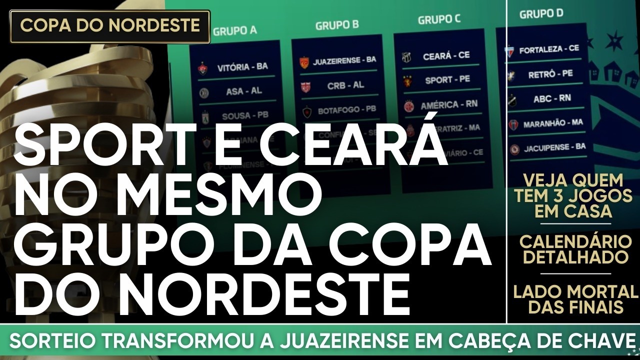 COPA DO NORDESTE 2026: DEFINIÇÃO DOS GRUPOS, TABELA E CAMINHOS DOS CLUBES NA COMPETIÇÃO