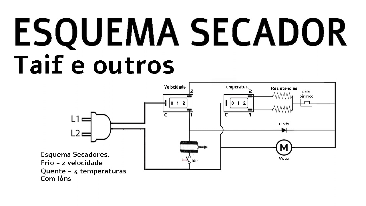 Esquema básico de Secador de Cabelos - Taif e outros - #gvsvideos