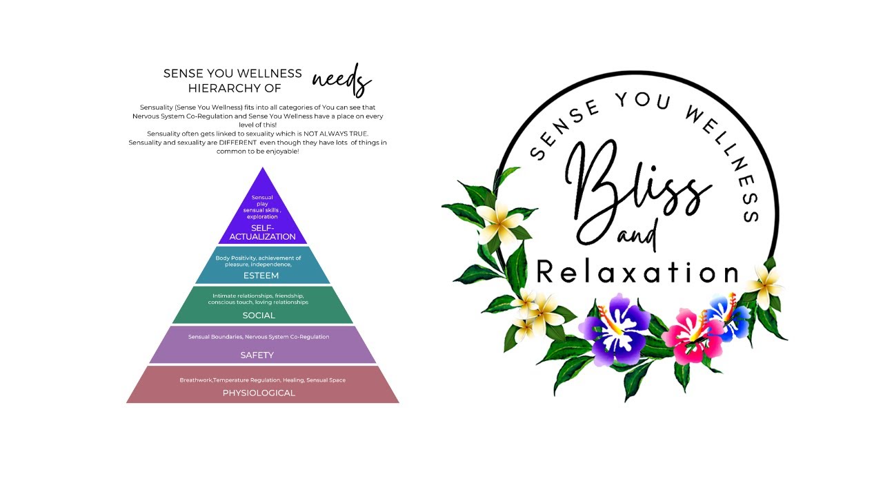 2023 BLISS CLASS - Bliss and Relaxation Class