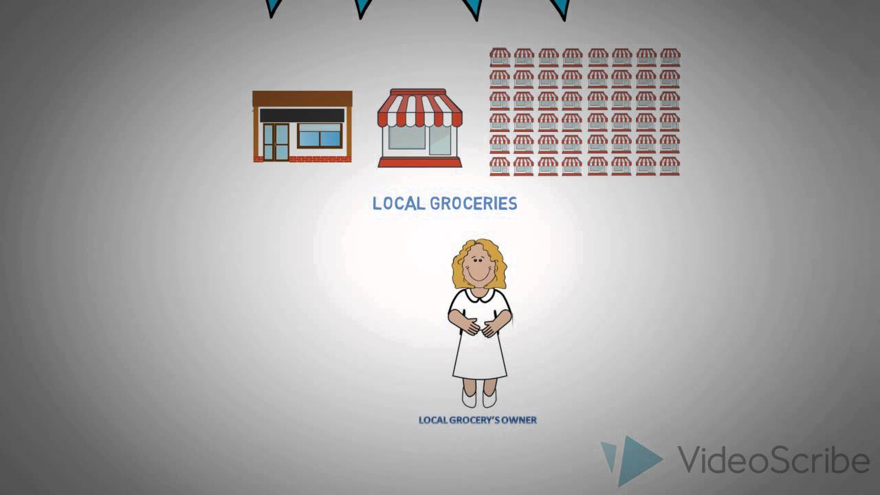 UNILEVER DISTRIBUTION PROCESS