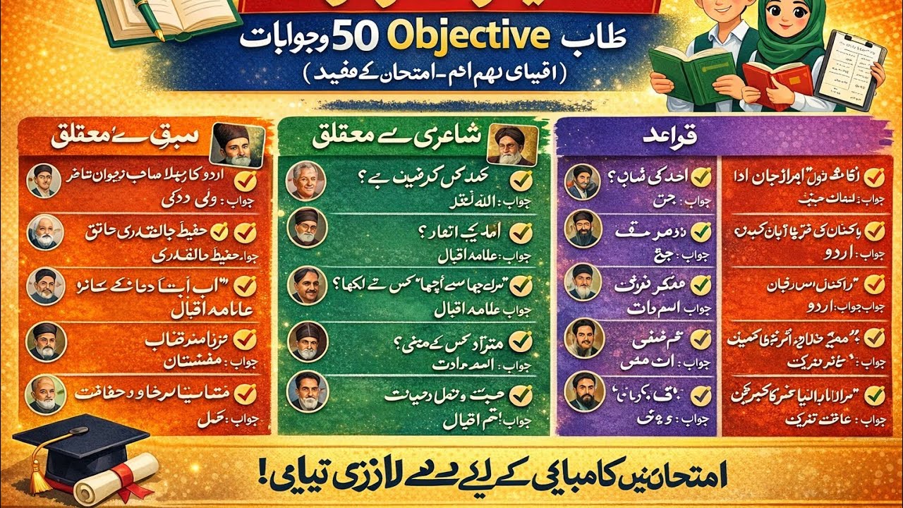 URDU SUPER CLASSES  is live matric 10th class urdu special class last revision 