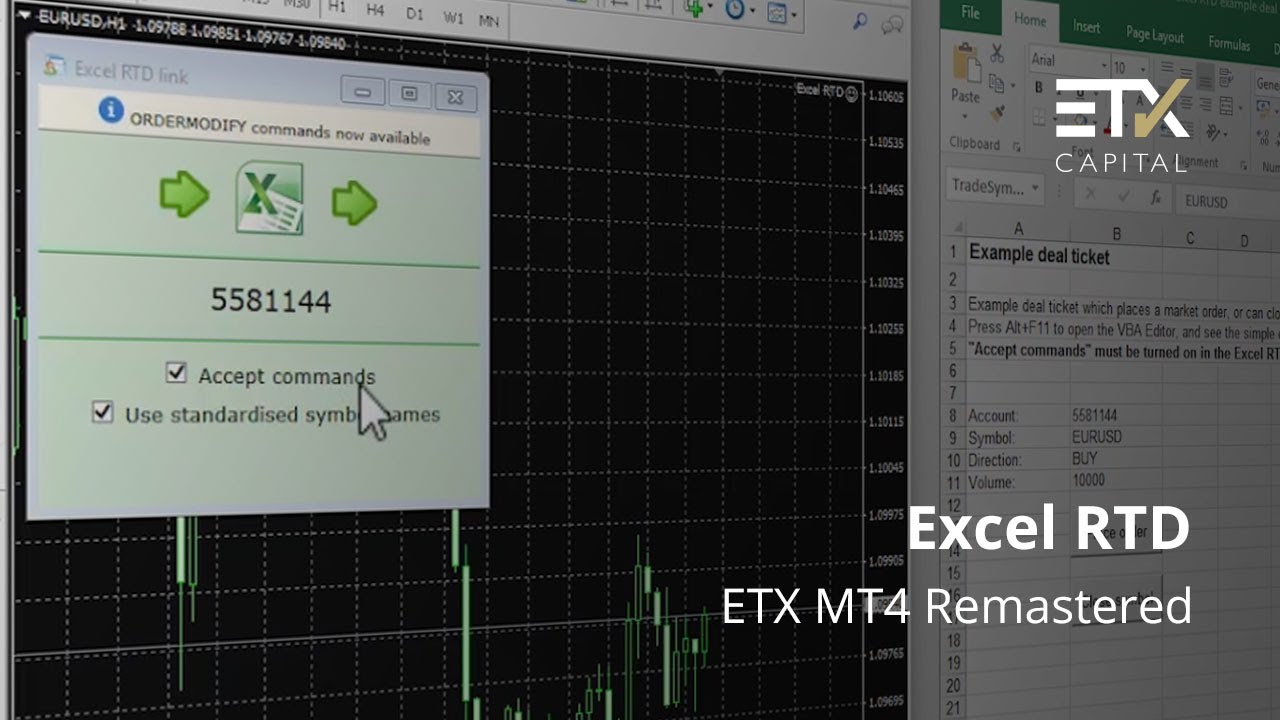 ETX MT4 Remastered Excel RTD