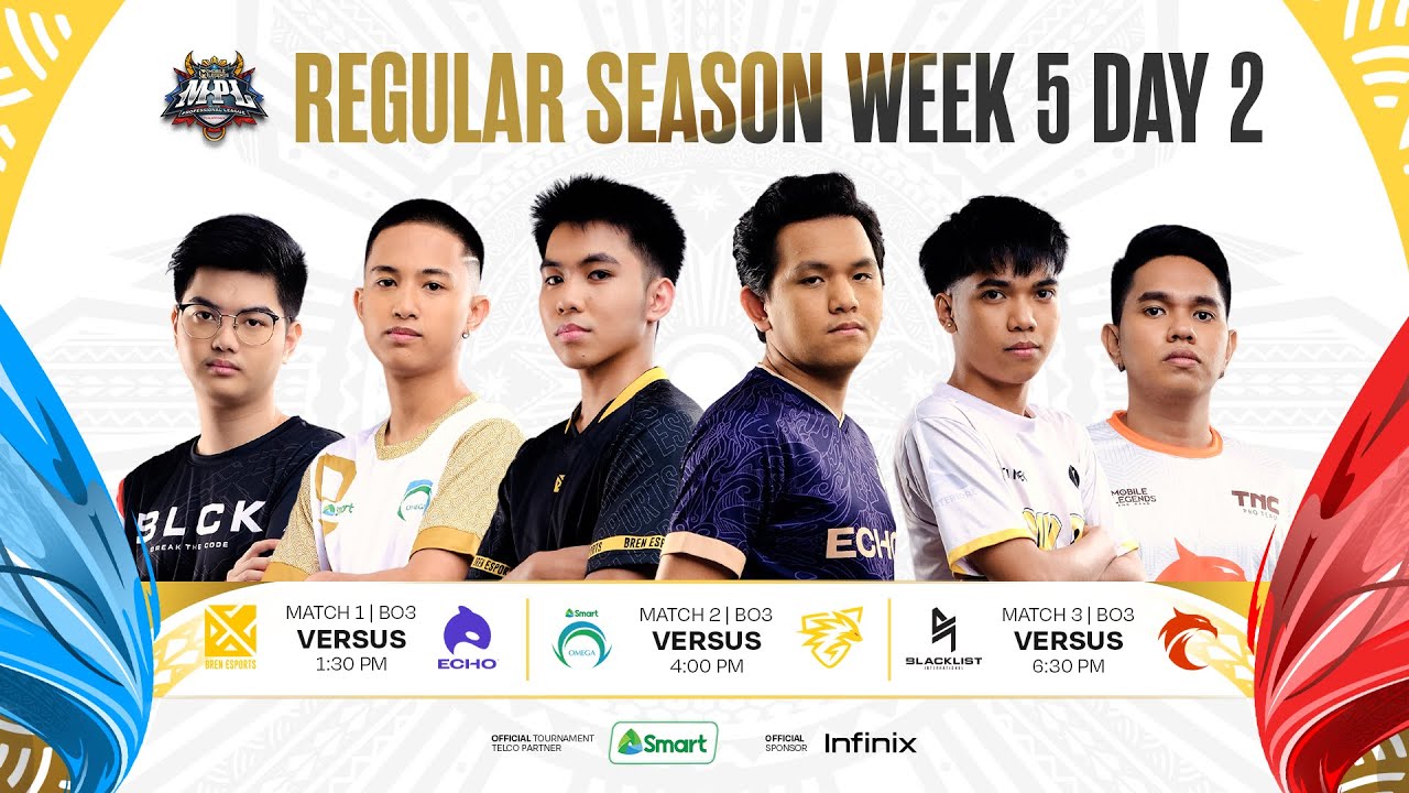 (ENGLISH) MPL-PH S11 Week 5 Day 2
