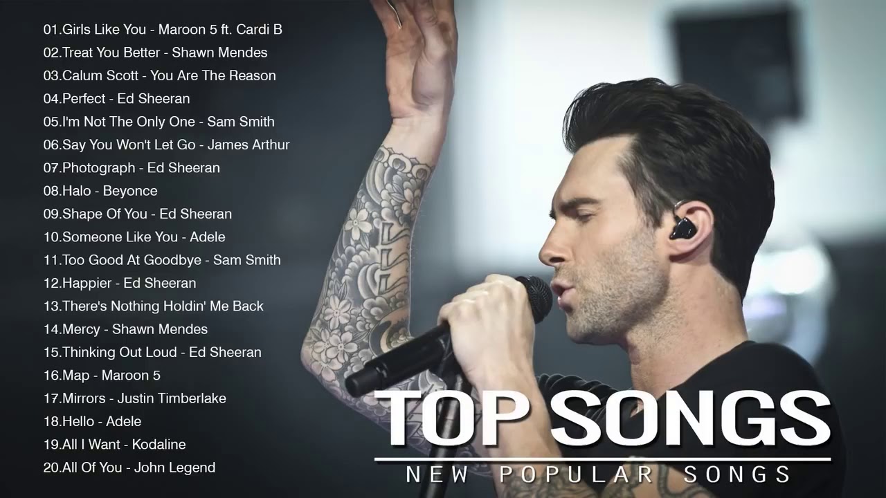 Les Meilleurs Chansons 2021🔊Hits du Moment 2021🔊 Meilleur Musique (Tubes Du Moment 2021)Bonne journ&eacute;