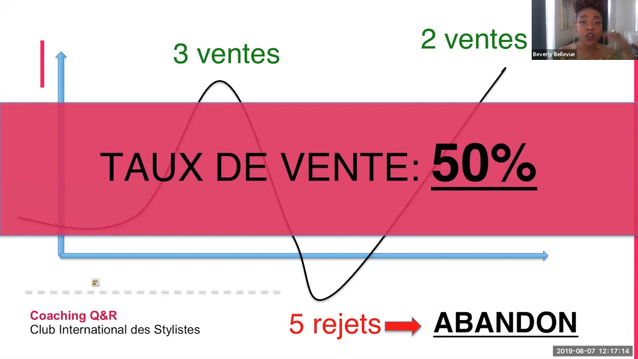Q&R - Pourquoi les Stylistes Personnelles ne font pas d'Argent?