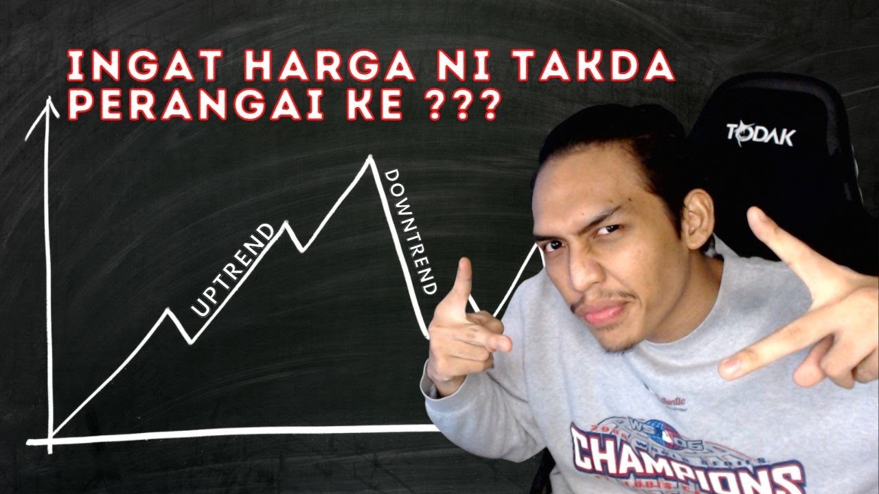 Basic Forex Sesi 4 | Jenis Trend dalam market. WAJIB TAHU !!