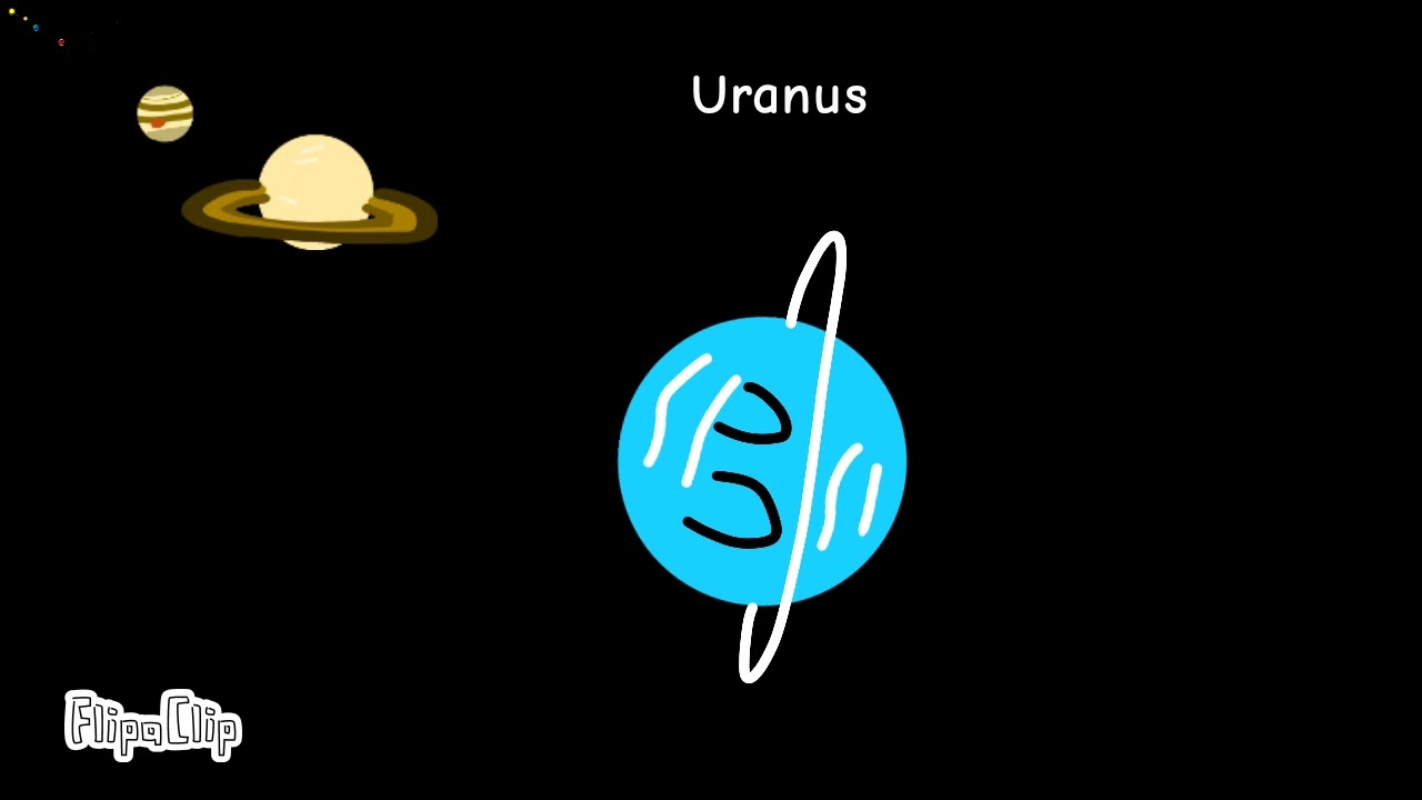 solarobjectPart2