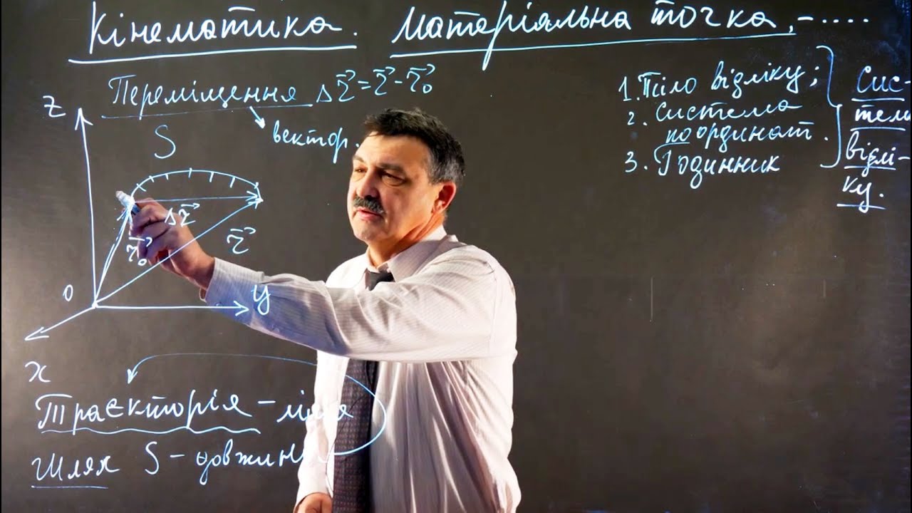 Лекція з механіки. Кінематика (ч.1)