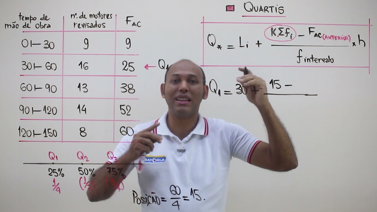 QUARTIL PARA DADOS AGRUPADOS COM INTERVALO #01 ✅ INTRODUÇÃO À ESTATÍSTICA