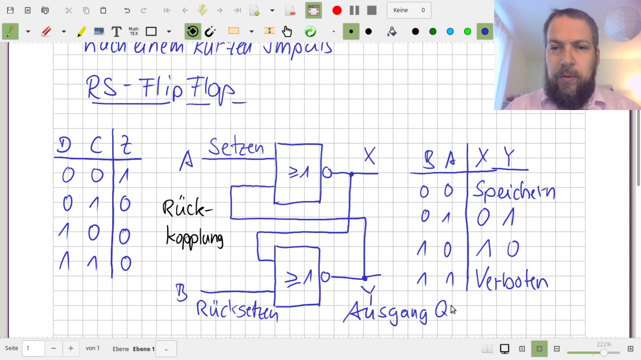 Logo_07 Speicherglied RS-FlipFlop