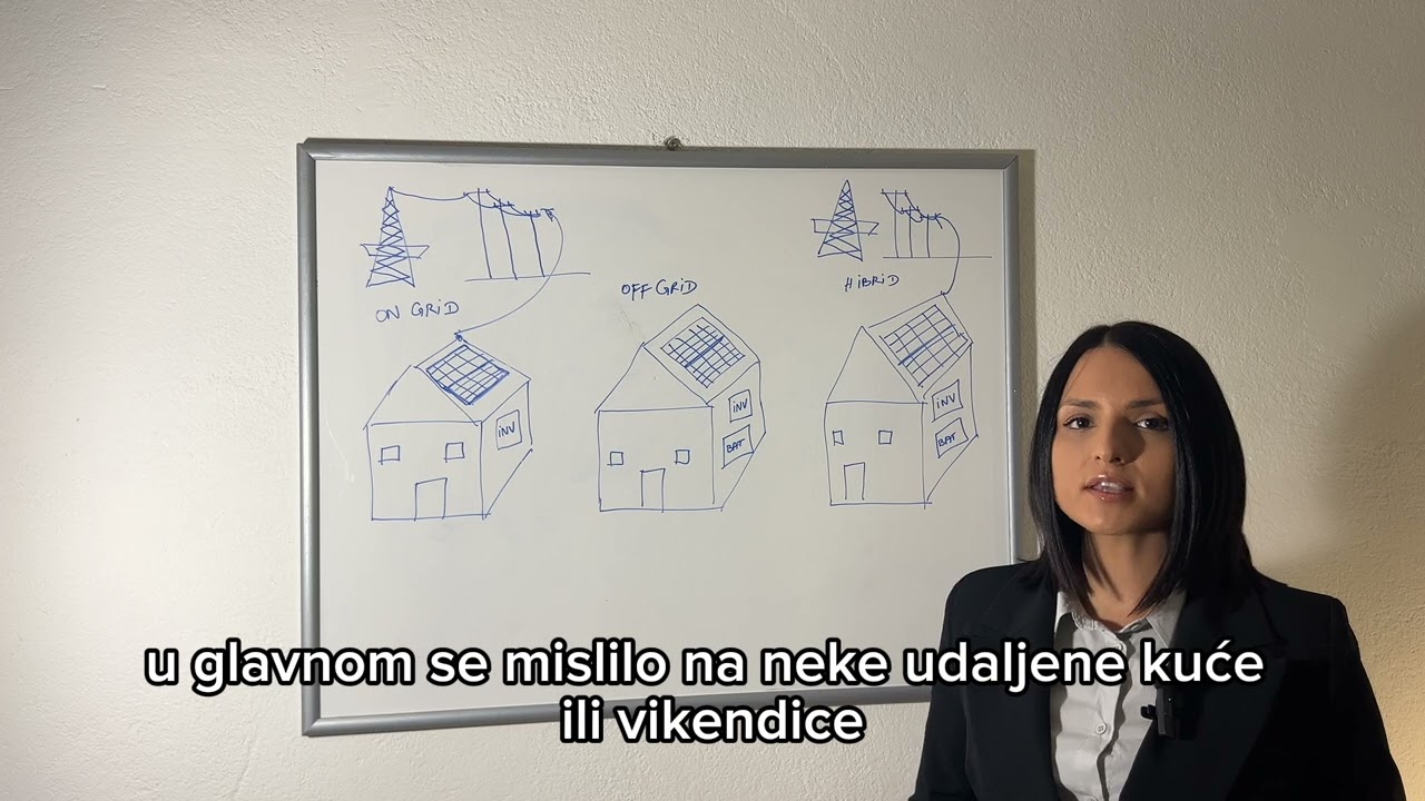 Da li se solarni paneli isplate? &Scaron;ta su solarni paneli? Tri vrste solarnih sistema