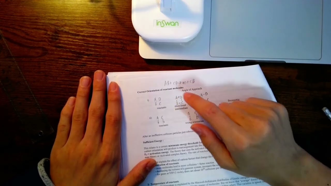 AP chem d5-Rate law, order, reaction mechanism, activation energy.
