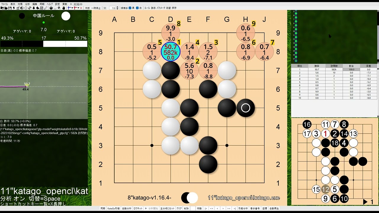 Gogo囲碁9路盤9x9AI対決20260108THU