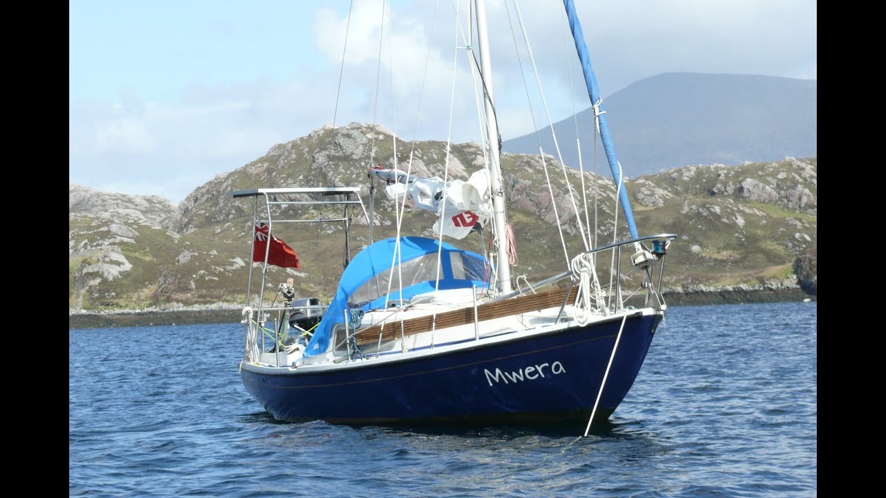 04 Stromness to Plockton final