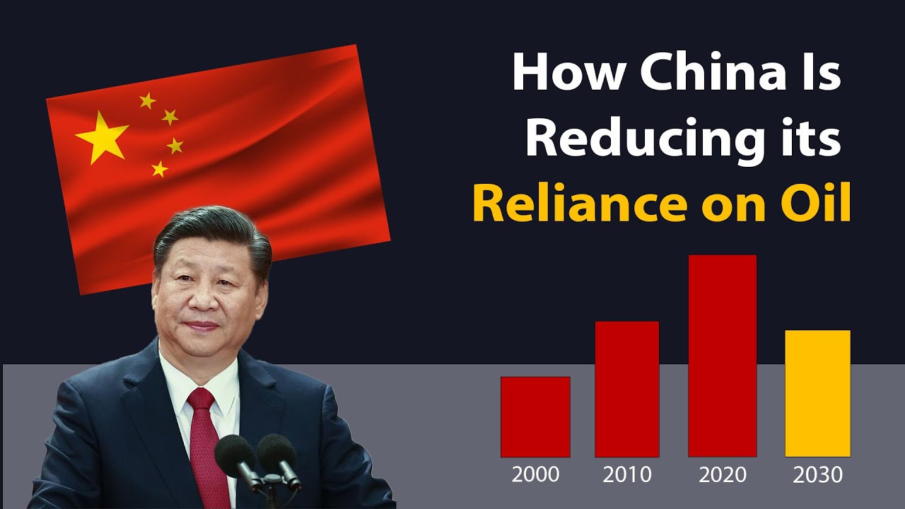 Why China's Oil Demand Could Crash - And Why it Matters