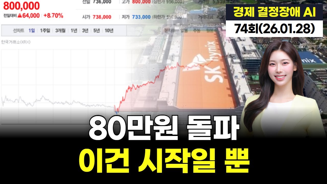 SK하이닉스 80만원 돌파… 이건 시작일 뿐이다