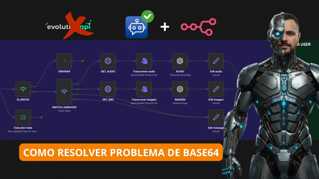 UAZAPI + N8N: Como Enviar Áudio e Imagens no WhatsApp - TEMPLATE GRÁTIS