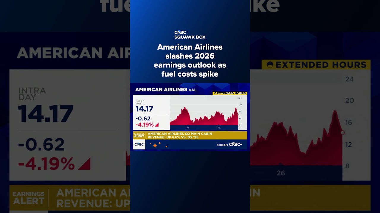 American Airlines снижает прогноз прибыли на 2026 год на фоне роста цен на топливо