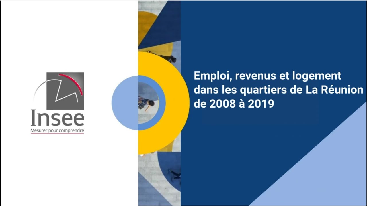 Emploi, revenus et logement dans les quartiers de La Réunion de 2008 à 2019