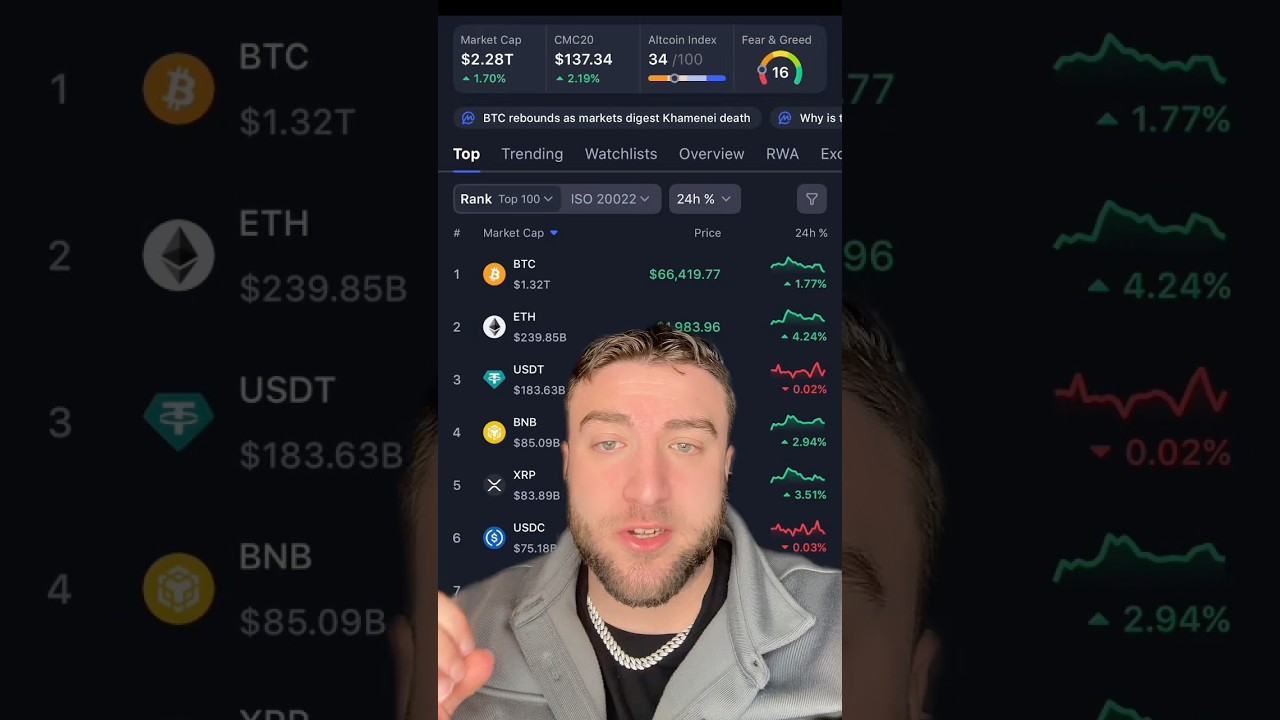 Breaking News for XRP & XLM?! #xrp #ripple #bitcoin #btc #wealth #finance #xrpnews #eth #sol