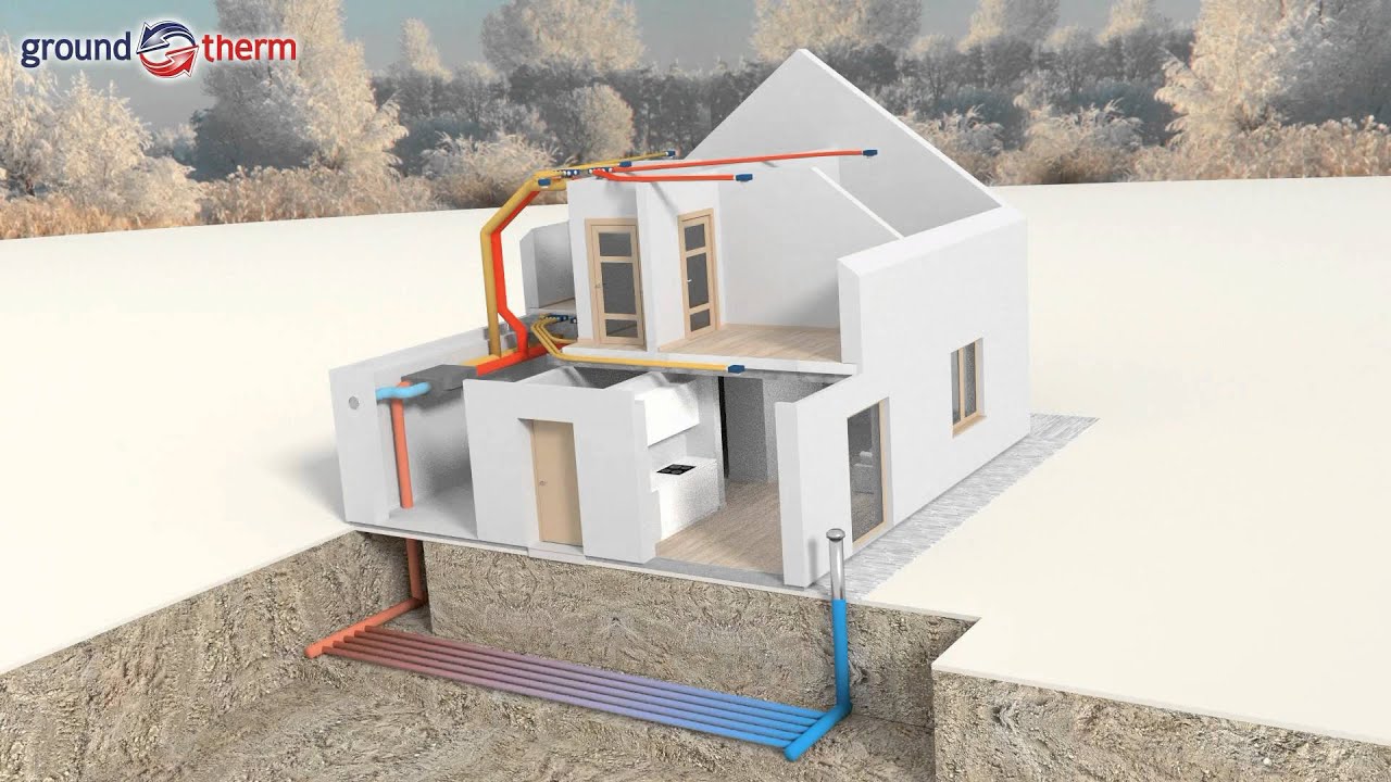 Ground-Therm Animacja budynku