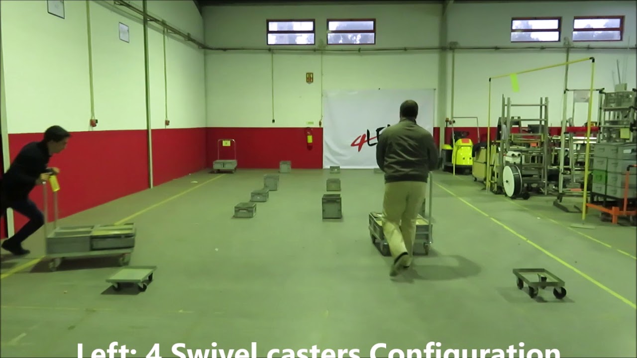 Lean Manufacturing - 4Lean - Lean Games - Caster Configuration