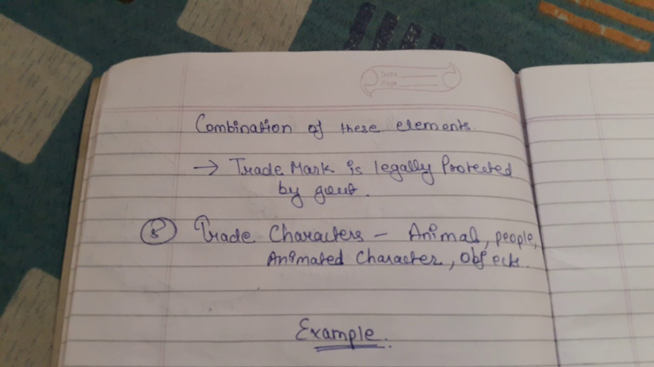 Elements of branding