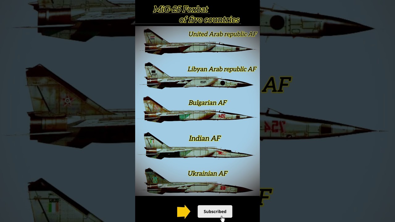 Mig 25 Foxbat 🔥