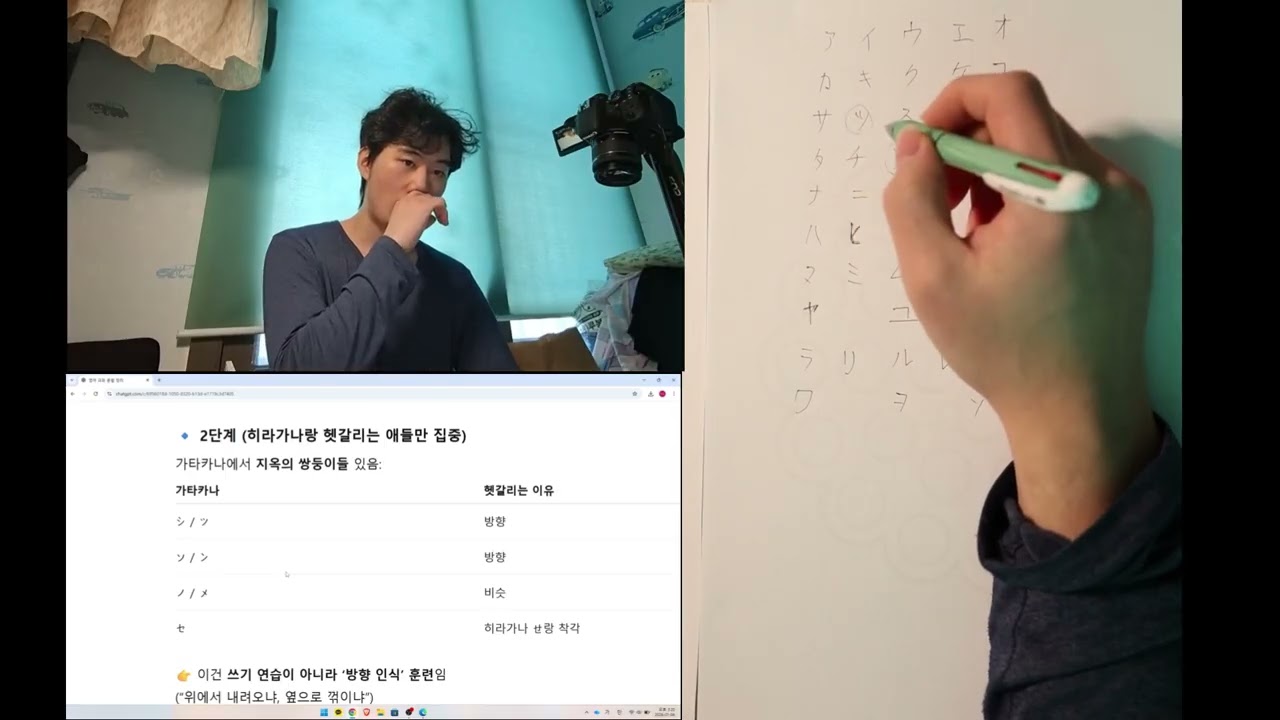 Learning Japanese | 10 days before trip to Japan