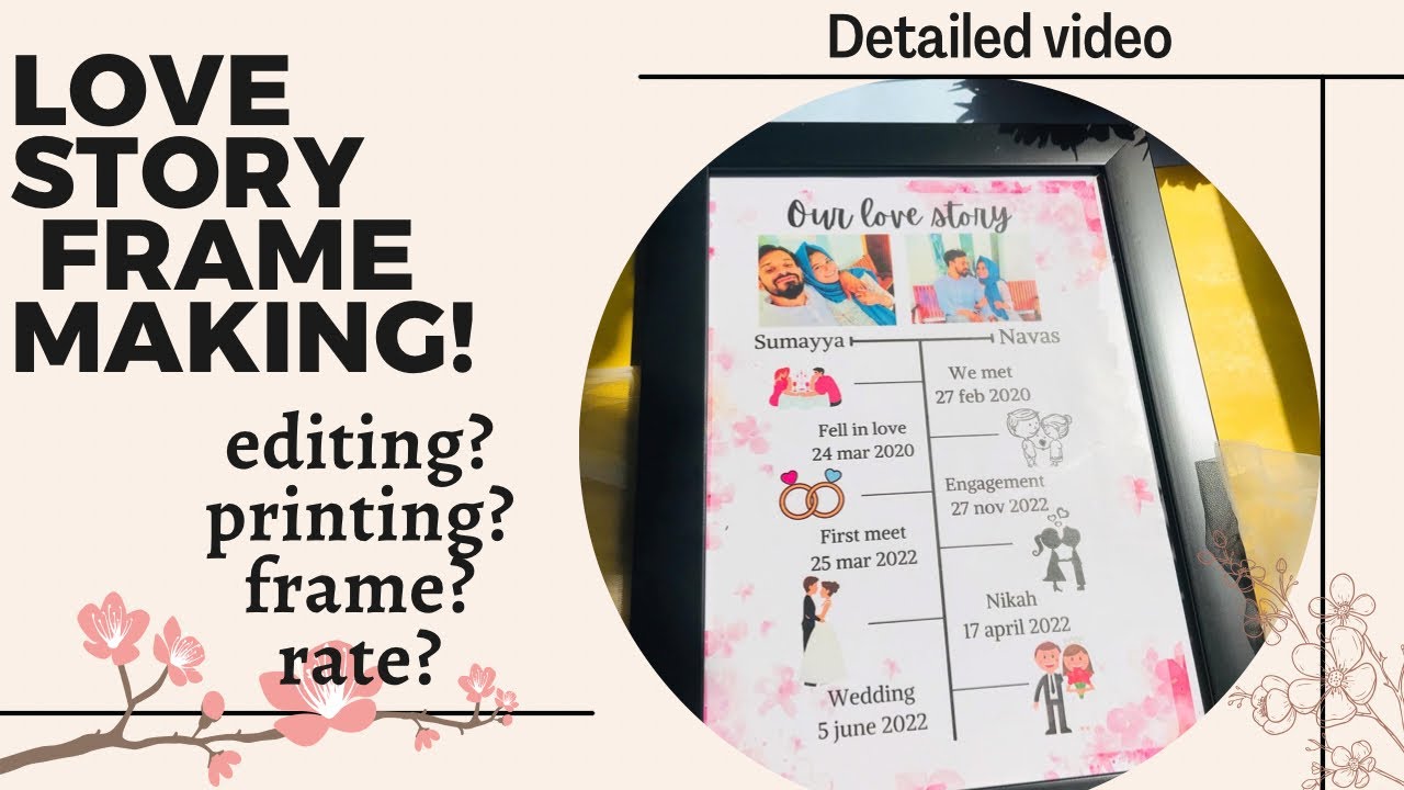 Love story frame tutorial|simple method ❤️|fidha._artz|❤️