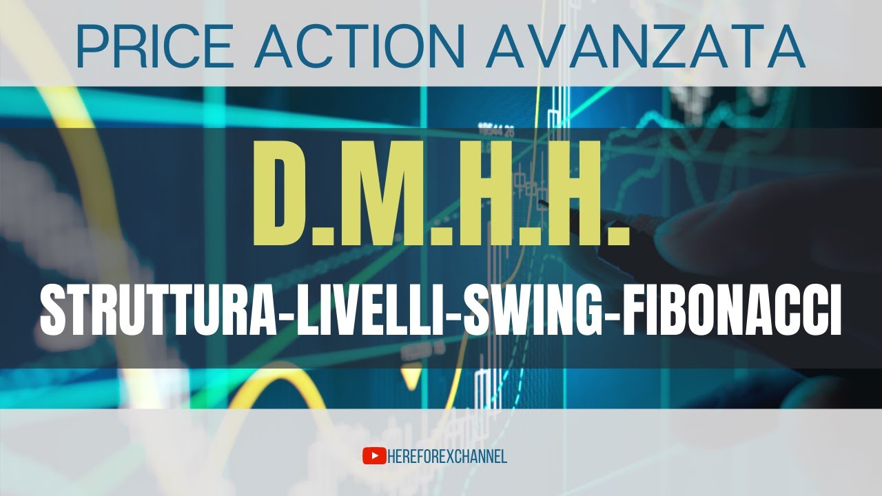 Doppio Minimo Higher High - Struttura - Livelli - Swing - Fibonacci